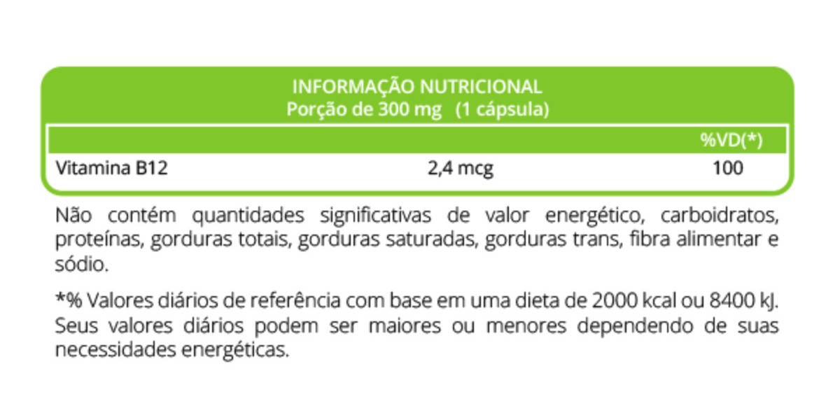 Conoce las propiedades y beneficios de la ruda en la piel