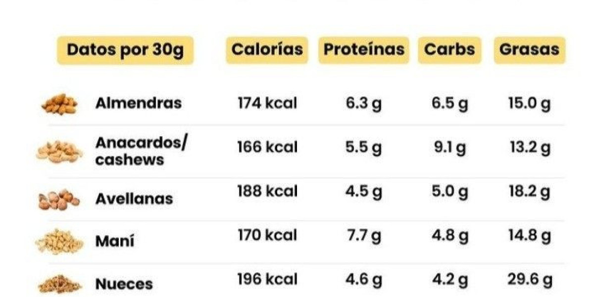 Cómo hacer una infusión de ruda y cuáles son los beneficios que aporta a tu salud