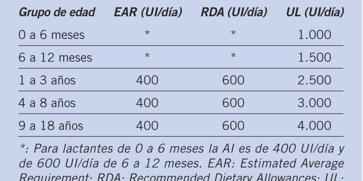 ¿Por qué debes quemar una hoja de romero en casa? 5 beneficios que tal vez no conocías