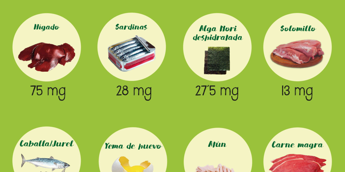 8 señales y síntomas de deficiencia de potasio hipocalemia