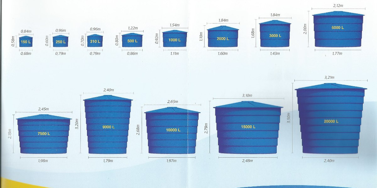 Metal water tank Corrugated metal water tanks