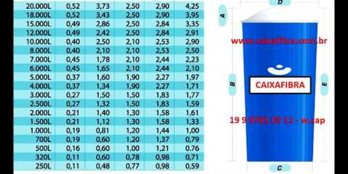 22 Different Types of Toilets explained : Toilet Buying Guide Buying Guide for Kitchen & Bath Fixtures & Faucets