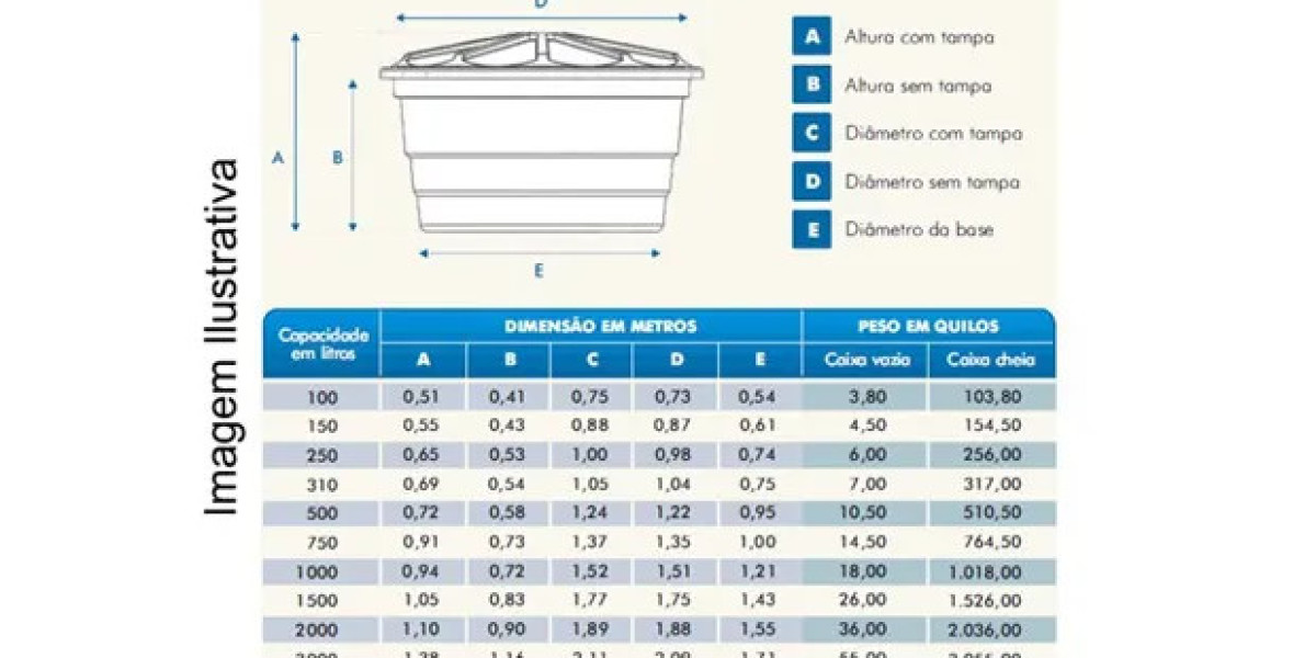 Pinturas para tanques y depósitos de agua potable